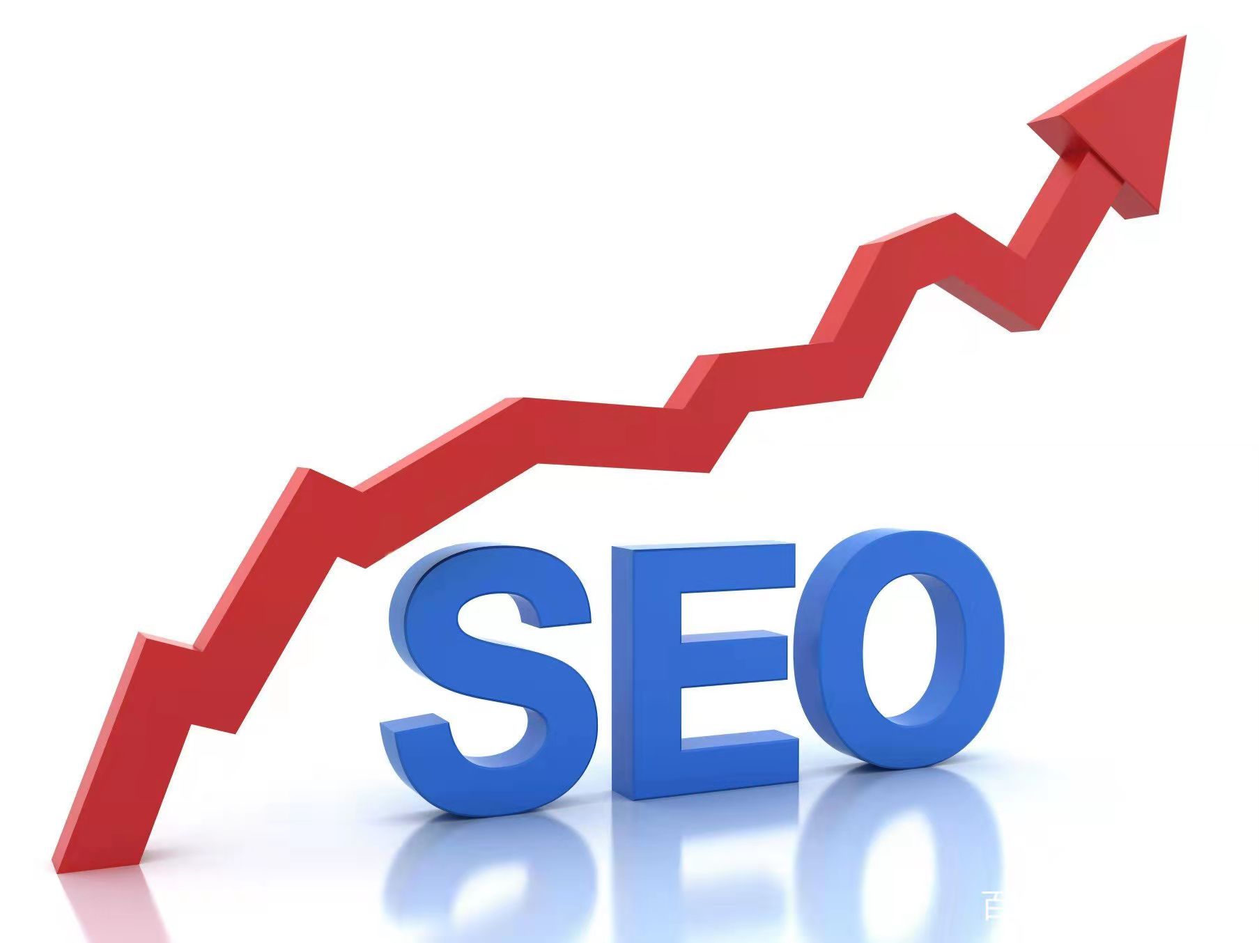 SEO推廣是什么意思？